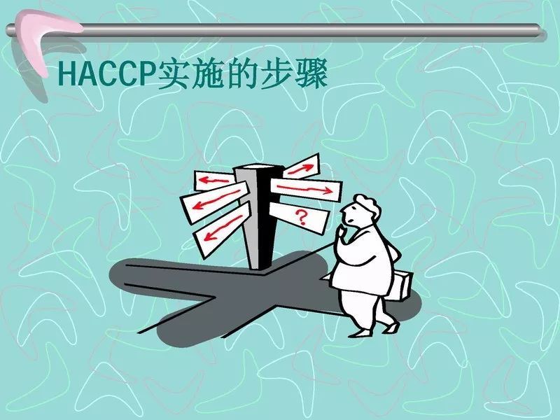 企業申請HACCP認證的依據以及認證過程
