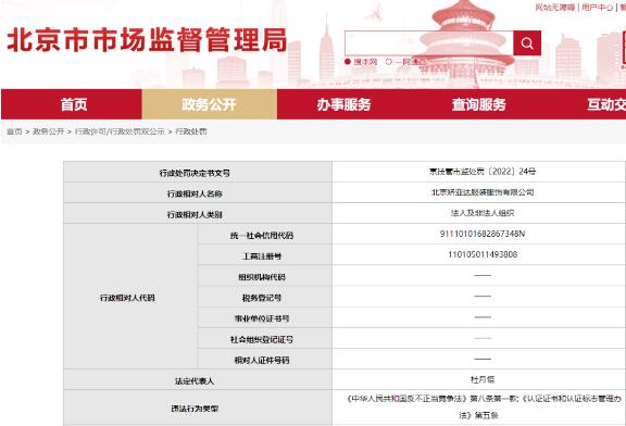 北京嬌亞達(dá)服裝服飾有限公司非法買賣認(rèn)證證書被罰50000元