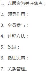 郴州
ISO9000認(rèn)證原則